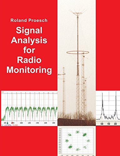 Cover of Signal Analysis for Radio Monitoring
