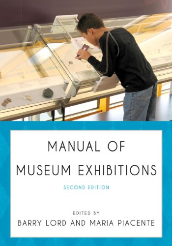 Cover of Manual of Museum Exhibitions