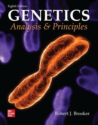 Cover of Loose Leaf for Genetics: Analysis and Principles