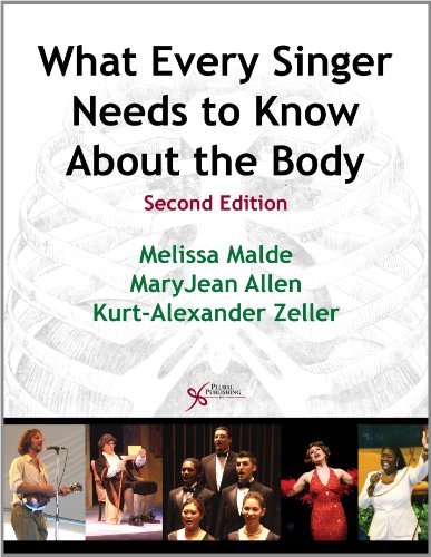 Cover of What Every Singer Needs to Know about the Body