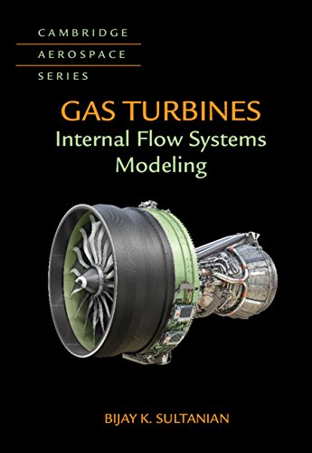 Cover of Gas Turbines