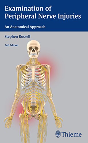 Cover of Examination of Peripheral Nerve Injuries: An Anatomical Approach