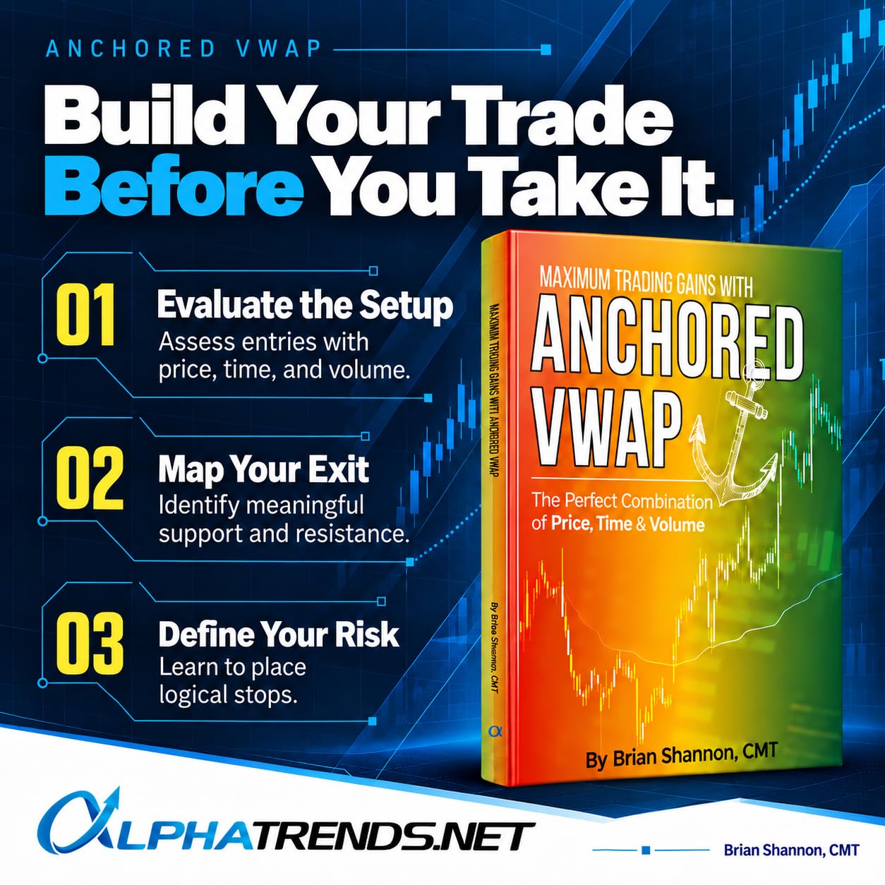 Cover of Maximum Trading Gains with Anchored VWAP: The Perfect Combination of Price, Time, & Volume