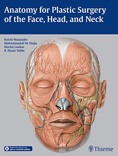 Cover of Anatomy for Plastic Surgery of the Face, Head, and Neck