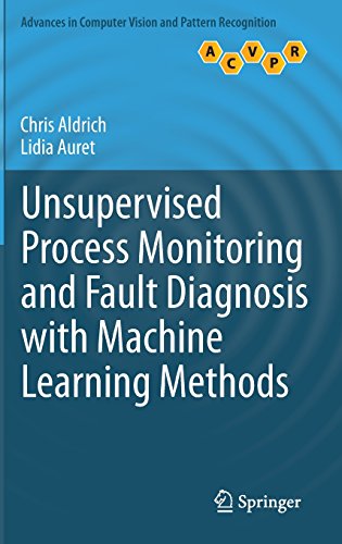 Cover of Unsupervised Process Monitoring and Fault Diagnosis with Machine Learning Methods (Advances in Computer Vision and Pattern Recognition)