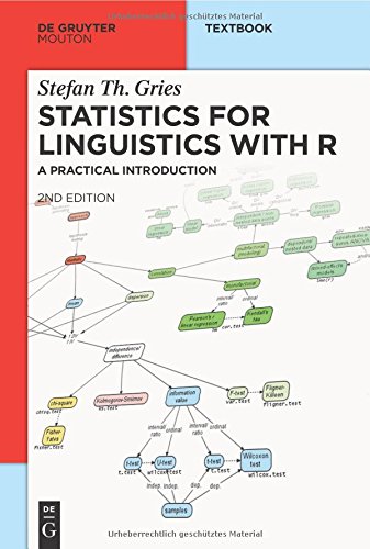 Cover of Statistics for Linguistics with R: A Practical Introduction (Mouton Textbook)