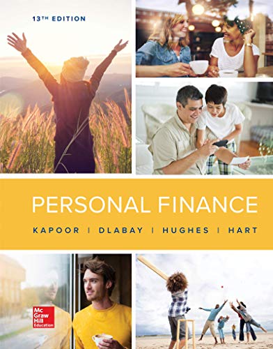 Cover of Personal Finance