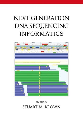 Cover of Next-Generation DNA Sequencing Informatics