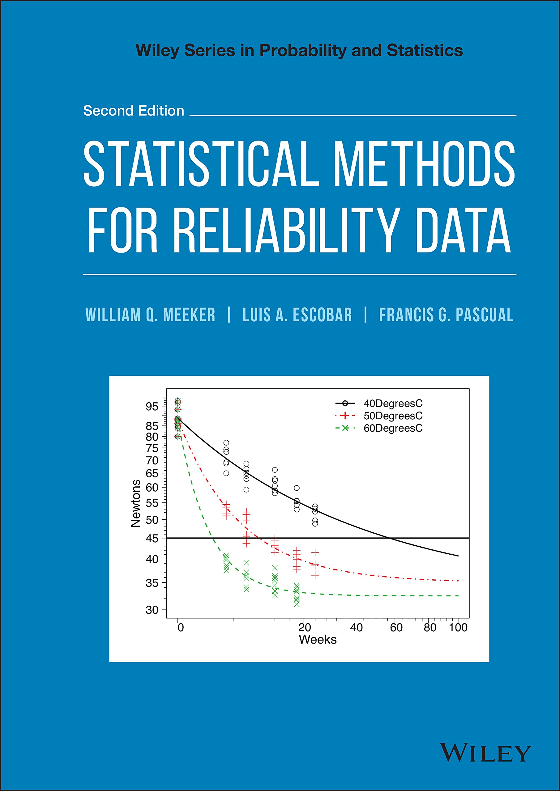 Cover of Statistical Methods for Reliability Data (Wiley Series in Probability and Statistics)