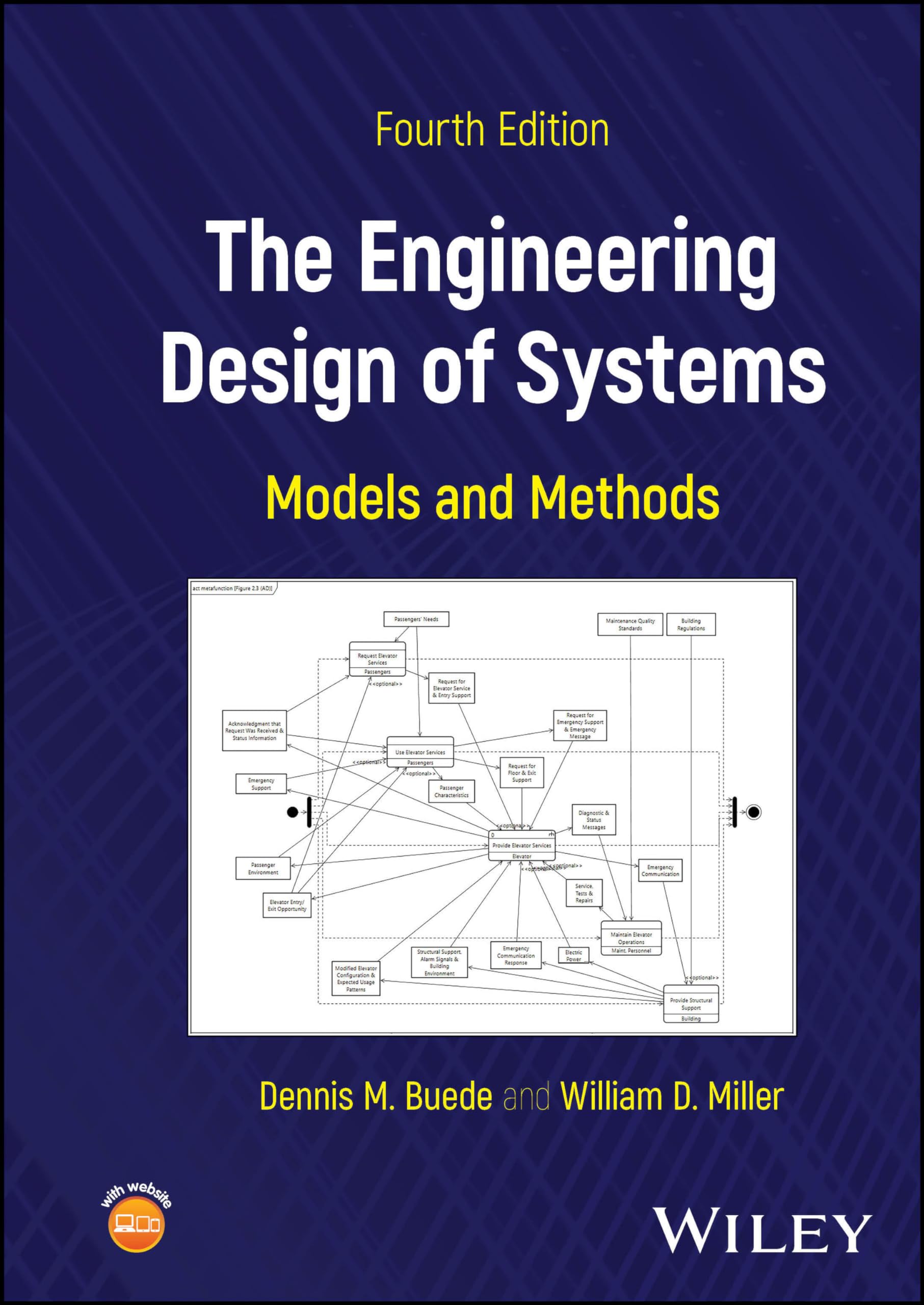 Cover of The Engineering Design of Systems: Models and Methods