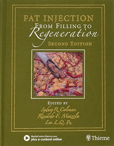 Cover of Fat Injection: From Filling to Regeneration