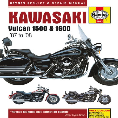 Cover of Kawasaki Vulcan 1500 & 1600 '87 to '08