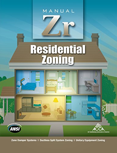 Cover of Residential Zoning, Manual ZR®, First Edition, Version 1.00