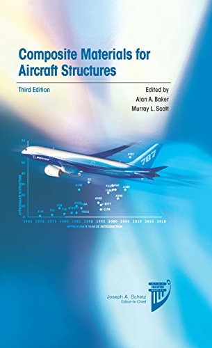 Cover of Composite Materials for Aircraft Structures