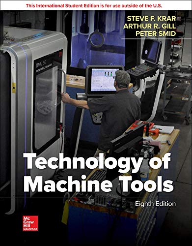 Cover of Technology Of Machine Tools