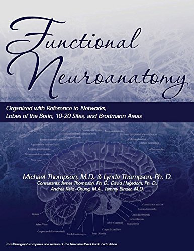 Cover of Functional Neuroanatomy