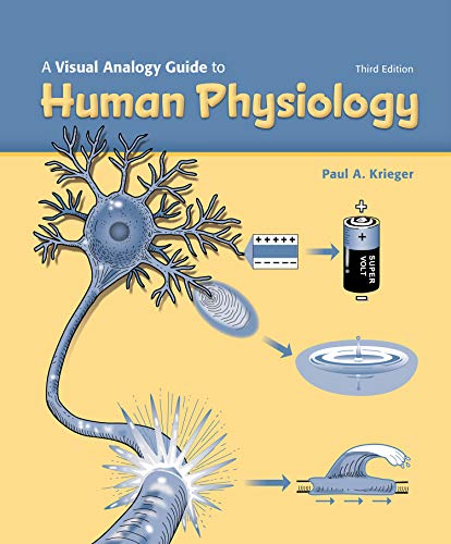 Cover of A Visual Analogy Guide to Human Physiology