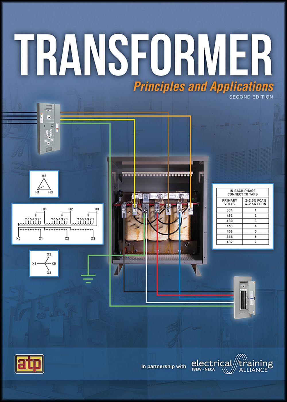 Cover of Transformer Principles and Applications