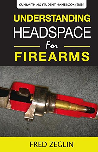 Cover of Understanding Headspace