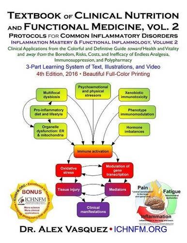 Cover of Textbook of Clinical Nutrition and Functional Medicine, Vol. 2: Protocols for Common Inflammatory Disorders (Inflammation Mastery & Functional Inflammology)