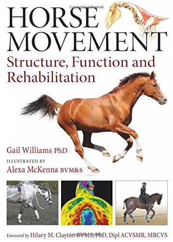 Cover of Horse Movement: Structure, Function and Rehabilitation
