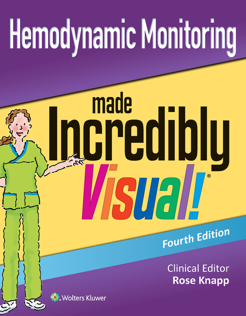 Cover of Hemodynamic Monitoring Made Incredibly Visual