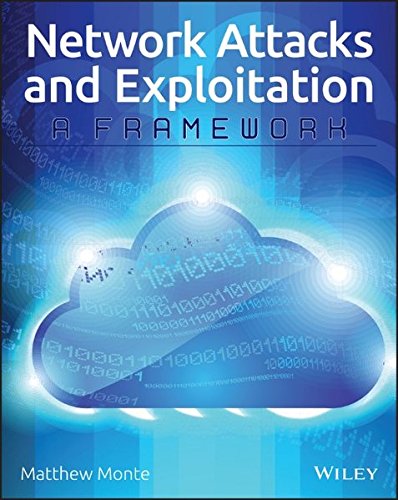 Cover of Network Attacks and Exploitation: A Framework