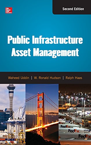 Cover of Public Infrastructure Asset Management