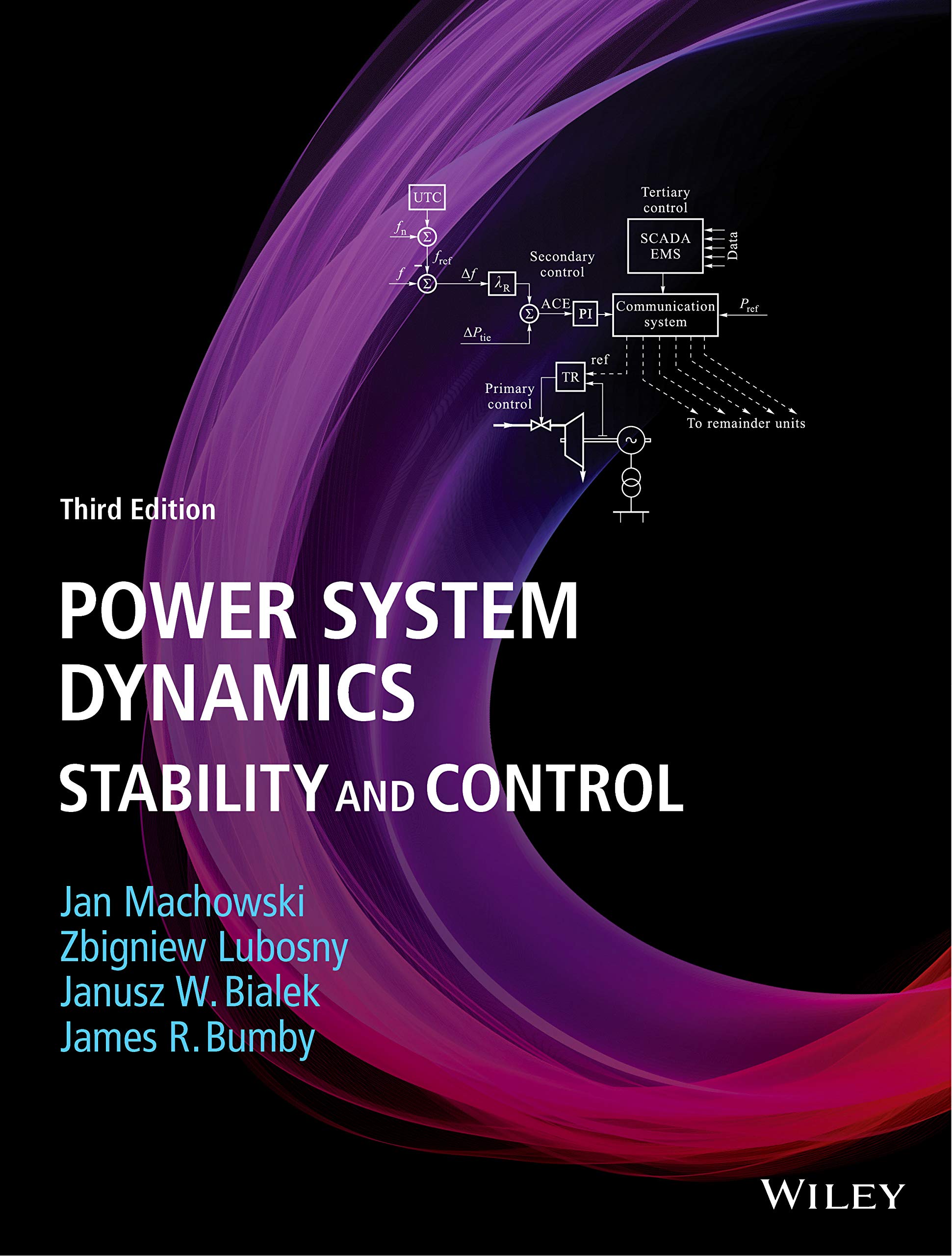 Cover of Power System Dynamics: Stability and Control