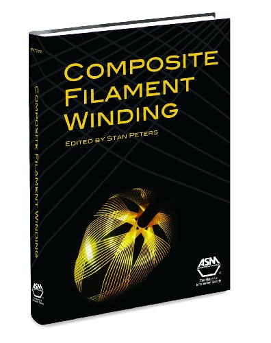 Cover of Composite Filament Winding