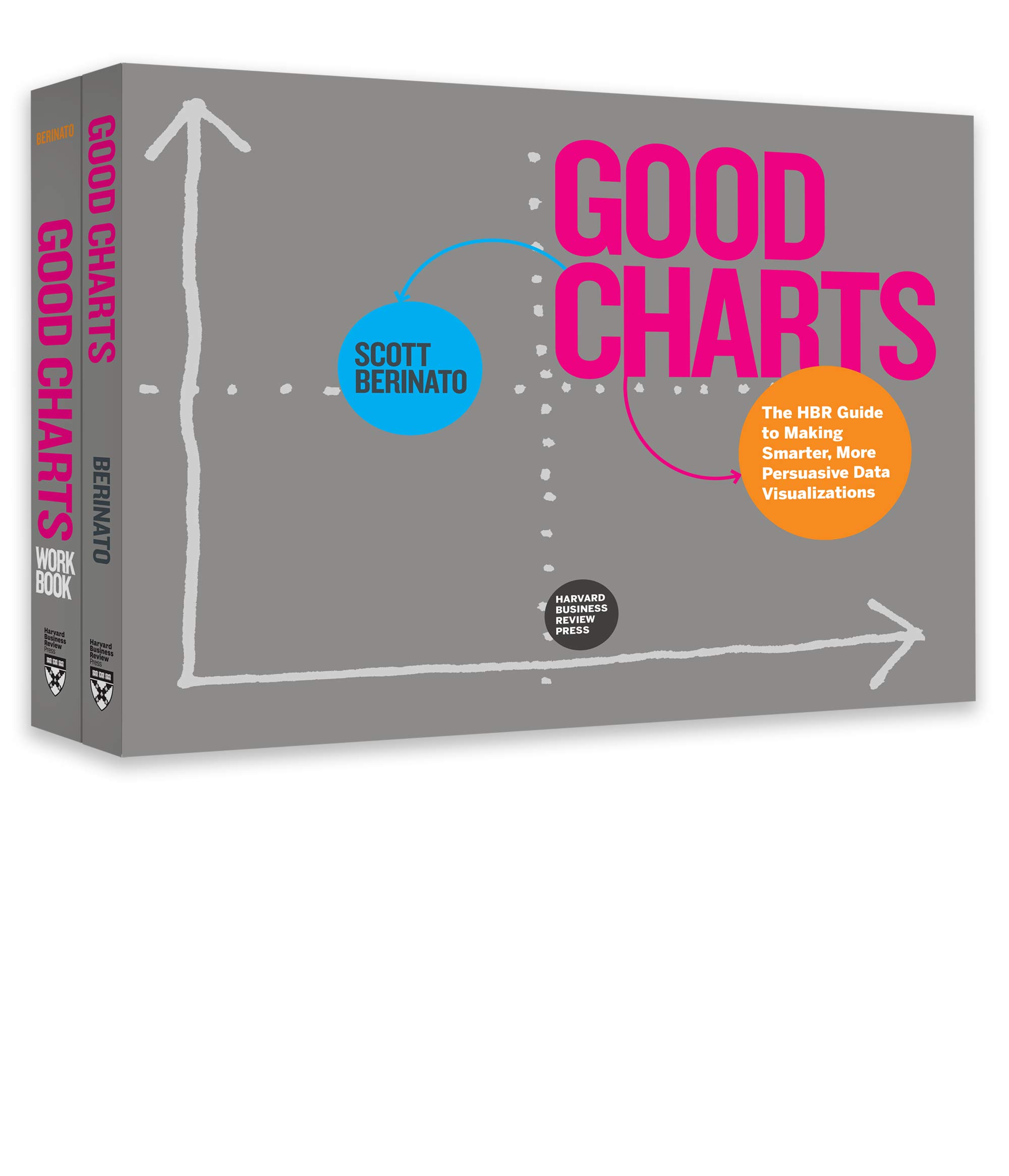 Cover of The Harvard Business Review Good Charts Collection: Tips, Tools, and Exercises for Creating Powerful Data Visualizations