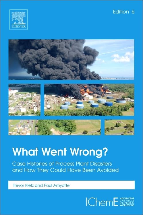 Cover of What Went Wrong?: Case Histories of Process Plant Disasters and How They Could Have Been Avoided