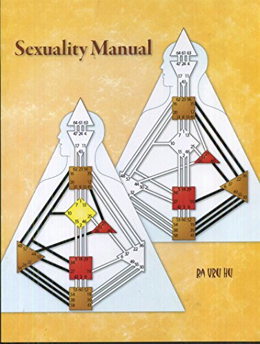 Cover of Sexuality Manual