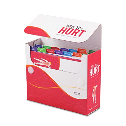 Cover of Why You Hurt (8751)