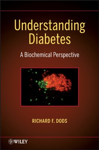 Cover of Understanding Diabetes