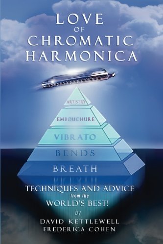 Cover of LOVE OF CHROMATIC HARMONICA...Techniques and Advice From The World's Best!