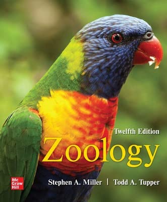 Cover of Loose Leaf for Zoology