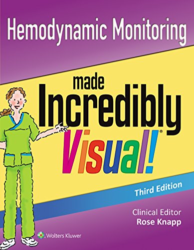 Cover of Hemodynamic Monitoring Made Incredibly Visual (Incredibly Easy! Series®)