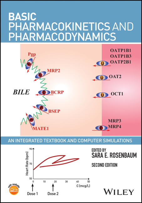 Cover of Basic Pharmacokinetics and Pharmacodynamics