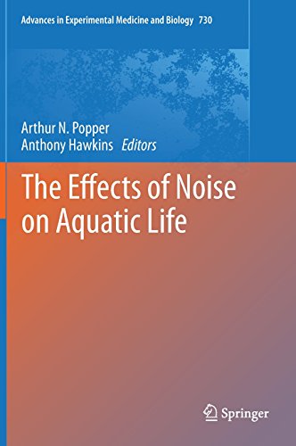 Cover of The Effects of Noise on Aquatic Life (Advances in Experimental Medicine and Biology)
