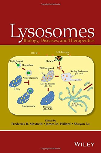 Cover of Lysosomes: Biology, Diseases, and Therapeutics