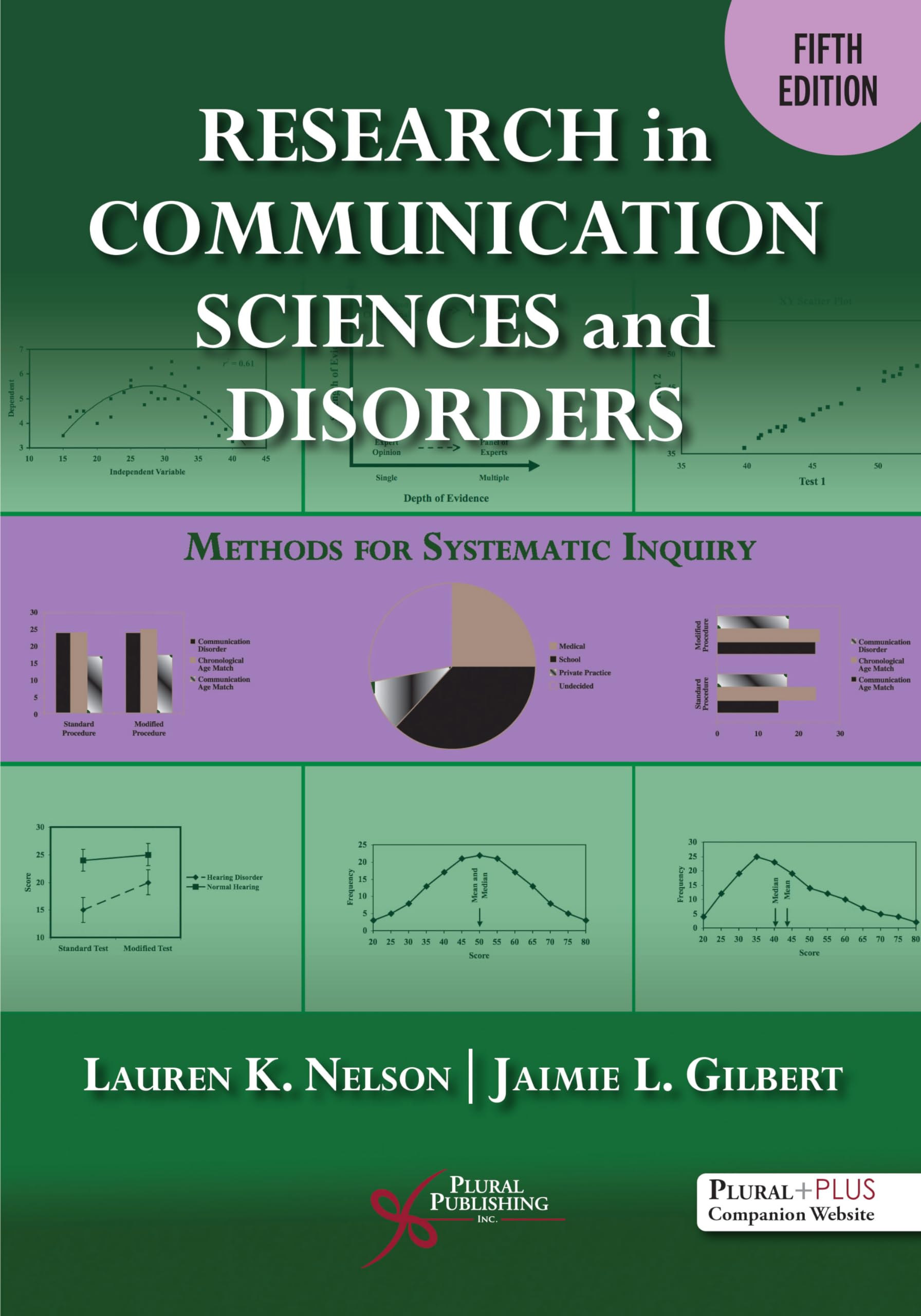 Cover of Research in Communication Sciences and Disorders: Methods for Scientific Inquiry, Fifth Edition