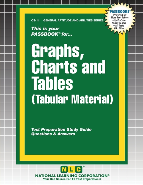 Cover of Graphs, Charts and Tables (Tabular Material)