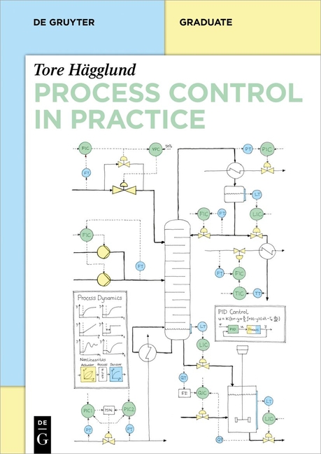 Cover of Process Control in Practice