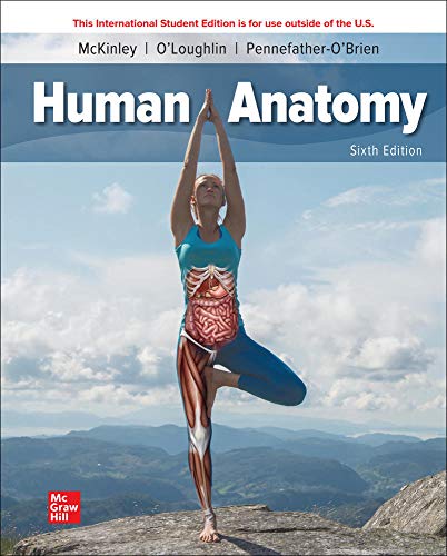 Cover of Human Anatomy