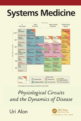 Cover of Systems Medicine: Physiological Circuits and the Dynamics of Disease