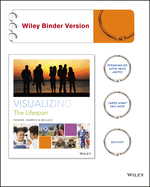 Cover of Visualizing: The Lifespan