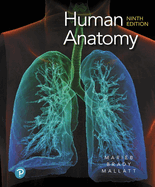 Cover of Human Anatomy