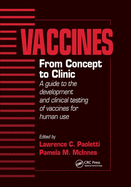 Cover of Vaccines: From Concept to Clinic: A Guide to the Development and Clinical Testing of Vaccines for Human Use